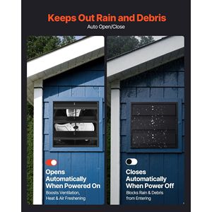 14-Inch Shutter Uitlaat Ventilator Met Variabele Snelheid Controller Wandgemonteerde Zolderopening 1400 Cfm Ac Motor Heavy-Duty Staal Met Weinig Ruis Voor - Product Image 5