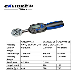 Clé dynamométrique numérique miniature TAIWAN CALIBRE 1/4" ou 3/8" ou 1/2" Dr 72 dents - Product Image 2