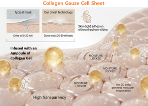 BIAIfekt KOREAN <b>Honey</b> Collagen Face Skincare Mask Brightening Whitening Ampoule Sheet Anti-Aging Pore Soothing Calming - Product Image 6