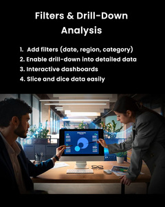 <span class=keywords><strong>Logiciel</strong></span> SaaS d'analyse de données en temps réel de haute qualité avec des graphiques intelligents et un outil de rapports rapides - Product Image 4