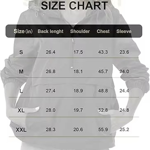 Wholesale Designer <b>Men</b> <b>Long</b> Winter Outdoor Windbreaker <b>Jacket</b> Stand Collar Vintage Style Lightweight Windproof Waterproof Hooded - Product Image 1