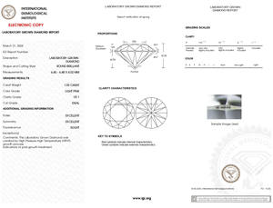 Diamante redondo cultivado en laboratorio certificado G VVS de 1 quilate, corte HPHT de alta calidad, claridad VS2, excelente joyería de la India, certificado GIA - Product Image 2