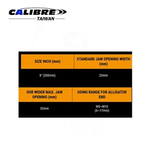Clé à molette en crocodile de 8 po TAIWAN CALIBRE - Product Image 6