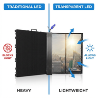 Pantalla LED Transparente para Interiores P3.91-7.81, Pantalla de Pared Metálica OEM para Publicidad en Ventanas de Centros Comerciales con Animación y Gráficos