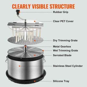 Trimmer Manuale per Foglie e Germogli in Acciaio Inox da 16 Pollici con Copertura Trasparente in PET, Forbici da Potatura Visibili Stile Moderno - Product Image 3