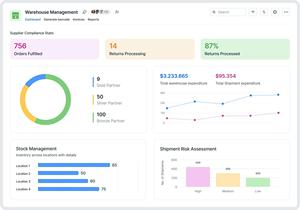 Développement d'applications professionnelles de gestion d'entrepôt |   Suivi des commandes d'inventaire, opérations multiples |   Solution haute performance - Product Image 2