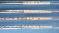 Pipettes volumétriques de précision en verre borosilicate pour la mesure de liquides en laboratoire et l'analyse chimique