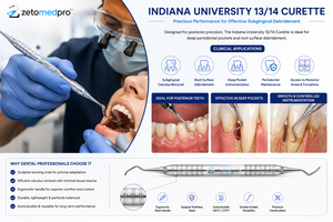 Curetas Dentales Premium DeMarco Quetin para Furcación, Limpiador Labial y Lingual, OEM Zetomed Pro - Product Image 5
