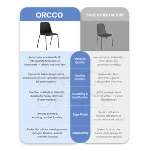 Silla de comedor apilable de plástico PP moderna de calidad superior con patas de acero metálico para cafetería restaurante cafetería <span class=keywords><strong>cocina</strong></span> muebles para el hogar - Product Image 6