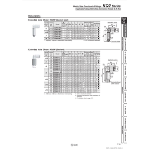 นิวเมติกส์แบบสัมผัสเดียว KQ2W04-02NS ชิ้นส่วนนิวเมติก SMC - Product Image 3