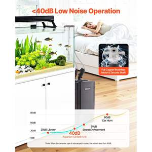Potente Filtro de Canister de 4 Etapas y 396 GPH para Peceras Grandes, Filtro Externo para Acuarios de 125 Galones, Circulación de Agua Dulce - Product Image 6