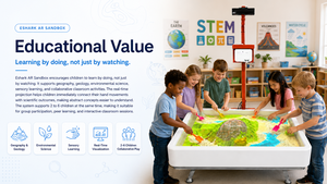 Interactive Augmented Reality Sand Table for Science Learning and Kids Play - Product Image 3