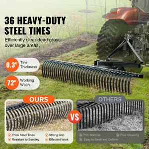 Desbrozadora de 72 Pulgadas para Remolcar con 36 Dientes de Acero, Accesorios de Rastrillo Desbrozador de 3 Puntos para Tractor, Piezas y Accesorios para Cortacésped - Product Image 2