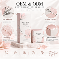 Boîte d'emballage personnalisée pour parfum rose, avec dorure à chaud, boîte en papier cosmétique avec service de personnalisation de la taille, de la couleur et du logo