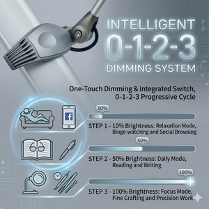 โคมไฟตั้งโต๊ะ LED, ระดับความสว่าง3ระดับ, แสงทางอ้อม, สวิงอาร์ม - Product Image 2