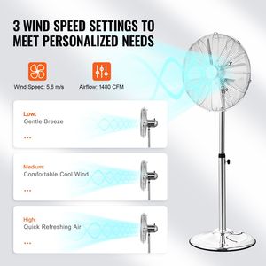 Ventilatore a piantana industriale oscillante da 16 pollici a 75 gradi, regolabile in altezza, con 3 impostazioni di velocità e alta potenza - Product Image 3