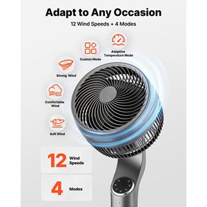 Ventilador de Pedestal Inteligente de 9 Pulgadas con Oscilación de 80 Grados, Motor DC Silencioso, Control Remoto, 9 Velocidades y 4 Modos Inteligentes - Product Image 2