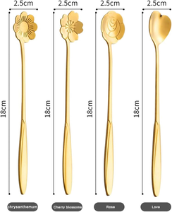 Cucharas de Postre Doradas con Diseño Floral, Mango Largo, Acabado Espejo, Chapadas en Oro, de Acero Inoxidable, para Servir Té, 7 Pulgadas de Largo - Product Image 2