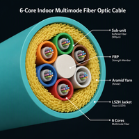 Cable Troncal de Fibra Óptica OM4 LSZH de 6 Hilos para Interiores, para Redes, Centros de Datos y Cableado de Red Local