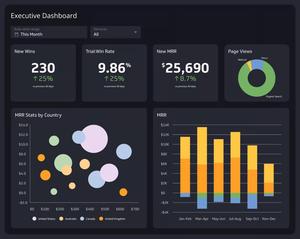 YBrantWorks Solutions d'analyse de données multiplateformes basées sur l'IA pour l'intelligence commerciale des entreprises - Stock MAC/Linux/ - Product Image 2