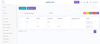 Soluzioni Software ERP personalizzabili per ottimizzare le integrazioni di HR, finanziari, inventario e operazioni per una maggiore produttività