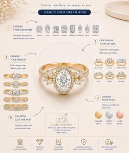 Bague de fiançailles classique en diamant de laboratoire 1 carat taille brillant, or, bijoux fins de luxe, design élégant et étincelant - Product Image 5