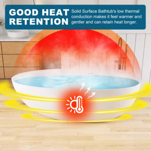 Bañera Ovalada Independiente Moderna de Superficie Sólida Maydon, Color Blanco Mate, 1800 mm, para Uso en Hogar u Hotel, Baño Moderno - Product Image 4