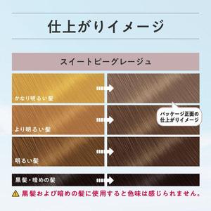 สีผมกึ่งถาวรเกรดเครื่องสำอางญี่ปุ่น Liese สีชมพูซากุระ ไม่มีแอมโมเนีย สำหรับทุกสภาพเส้นผม - Product Image 4