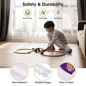 Paquete de 2 Alfombras de Acero Inoxidable de 60x48 Pulgadas para Pisos - Product Image 5