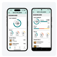 RoyalCraft Enterprise Version, Aplicación Híbrida Móvil para Seguimiento de Dieta, Planificador Nutricional, Contador de Calorías, Aplicación de Bienestar