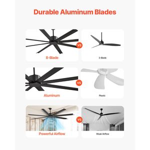 Ventilateur de plafond extérieur de 84 pouces avec lumière, télécommande 6 vitesses, 8 pales en aluminium, moteur DC réversible, montage encastré à profil bas - Product Image 2