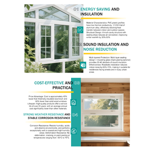 Thiết kế siêu nhà: Cửa sổ trượt <span class=keywords><strong>PVC</strong></span>, kính hai lớp, nhựa, thép không gỉ, loại chống gió ngang mới - Product Image 6