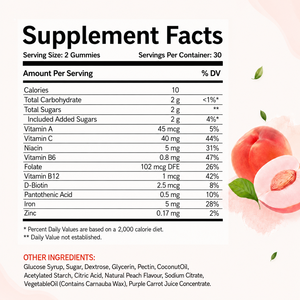 Gomitas de Hierro de Marca Privada con Vitamina C y Zinc, Suplemento Dietético Vegano - Product Image 4