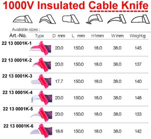 1000V Insulated Cable Knife some with VDE - Product Image 3