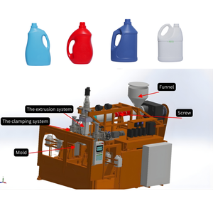 Machine de soufflage de plastique entièrement automatique et entièrement électrique SAVY 1–20L SA80-II-1 - Product Image 1