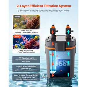 Filtro de Canister Personalizable de 224.5 GPH con Luz Externa de 2 Etapas y Bomba Potente para Circulación y Limpieza del Agua - Product Image 3