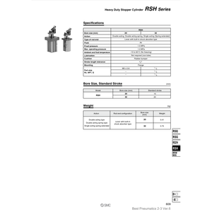 Pièces pneumatiques de cylindre de bouchon de RSH32-20DL-D résistant de SMC Pneumatics - Product Image 3