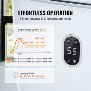 25L grande schermo a LED riscaldatore elettrico automatico chiuso asciugamano scaldabagno 2 modalità di riscaldamento 20/40/60/90 Min per bagno Spa - Product Image 3