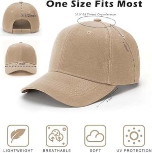 Casquette de baseball en maille à 6 panneaux avec sangle arrière réglable, unisexe adulte, couleur unie, pour usage décontracté, vente en gros - Product Image 5