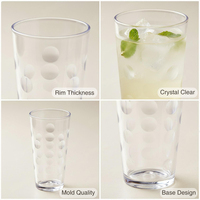 [Holar] Verres à boire en plastique incassables de qualité commerciale fabriqués à Taïwan, 20 oz, pour bars, restaurants, bord de piscine