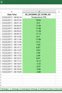 Plataforma de Monitoreo de Temperatura para Automóviles - Plataforma SCADA gratuita |   OEM Disponible - Product Image 4