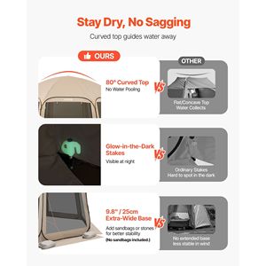 Tenda a Schermo Pop-up 15 x 13,8 piedi per 12-15 Persone, Portatile con Borsa per il Trasporto e Lati con Zanzariere, Gazebo Schermato - Product Image 4