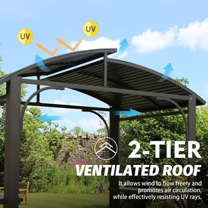 8x5FT Arc <b>Roof</b> Outdoor Grill <b>Canopy</b> Double Galvanized Steel <b>Roof</b> 2 Side Shelves BBQ Gazebo Grill Tent Patented Product Category - Product Image 3