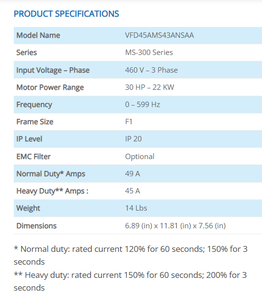 เดลต้า MS300 VFD45AMS43ANSAA ไดรฟ์ปรับความถี่สามเฟส 380~480V 22KW - Product Image 2