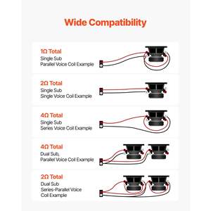 เครื่องขยายเสียงรถยนต์ 1 แชนแนล คลาส D พร้อมรีโมทควบคุมระดับซับวูฟเฟอร์ กำลังขับ 800 วัตต์ RMS สูงสุด รองรับ 1/2/4 โอห์ม พร้อมฟิลเตอร์ Low Pass - Product Image 3