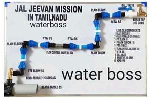 Waterboss 5LPM Plastic/PVC Flow Control Valve 15mm Blue Precision FCV High Pressure Industrial OEM Casting Equal Applications - Product Image 4