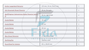 Nouvel arrivage : Kit d'instruments chirurgicaux FIDA International pour réduction mammaire, en acier inoxydable de haute qualité, à commande manuelle - Product Image 3