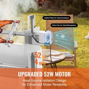 Asador Eléctrico para Cerdos Enteros de 46 Pulgadas con Capacidad para 132 Libras y Motor de 52W - Product Image 2