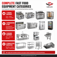 Équipement complet pour restaurant rapide GRACE : Solution de cuisine tout-en-un, friteuse commerciale, plancha, grille-pain et réfrigérateur de préparation