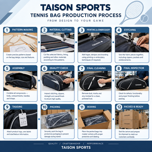 Premium TAISON SPORTS 600D PU Tennis Bag 500 GSM Burgundy Racket <b>Backpack</b> <b>Gold</b> Zipper 30-40L Multi Panel Design Custom Heat - Product Image 4